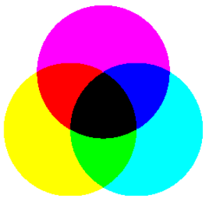 Comment la théorie des couleurs de Newton a influencé la peinture