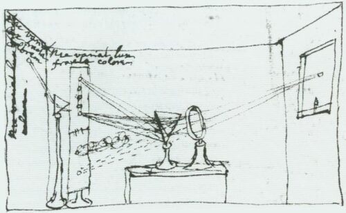 Dessin descriptif de l'expérience optique de Isaac Newton