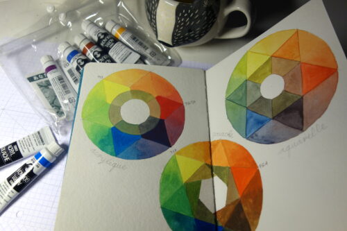 Lire la suite à propos de l’article Cycle d’ateliers – Comprendre et utiliser la couleur